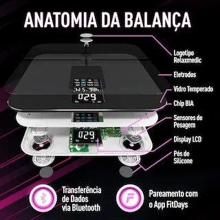 balanca digital relaxmedic