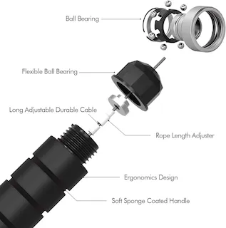 corda pular loocio ajustavel