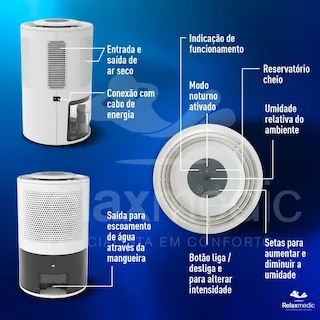 desumidificador relaxmedic air ion