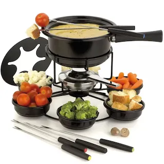 fondue giratorio forma