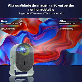 mini projetor bettdow 360°