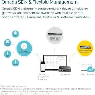 roteador tp-link er605